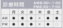 診療時間